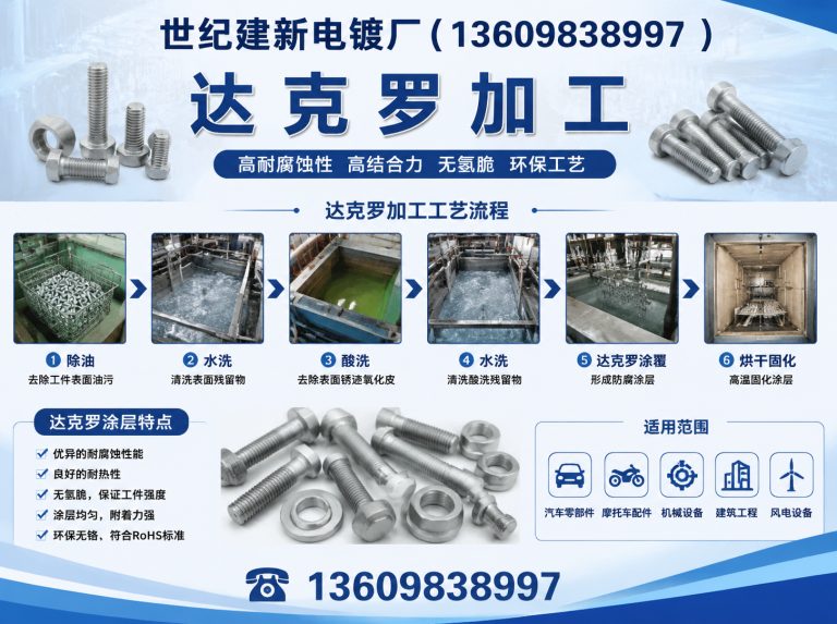 铁西区东北电镀厂展示图